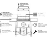 Ferno Adjustable Flame Gas Grill