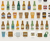 Fictional Beer Poster