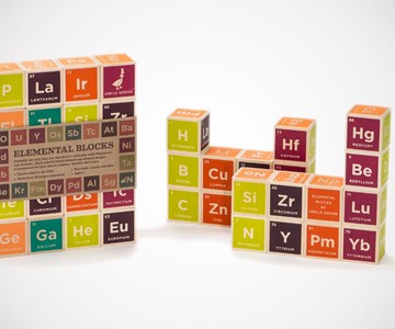 Uncle Goose Periodic Table Building Blocks Uncle Goose Periodic Table Building Blocks