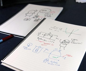 Wipebook - Whiteboard Notebook Wipebook - Whiteboard Notebook