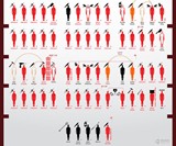 Dexter's Victims Poster