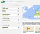 AncestryDNA - DNA Ancestry Test Kit