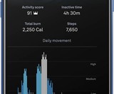 Oura Ring Personal Health Tracker