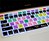 Keyboard Shortcut Skins
