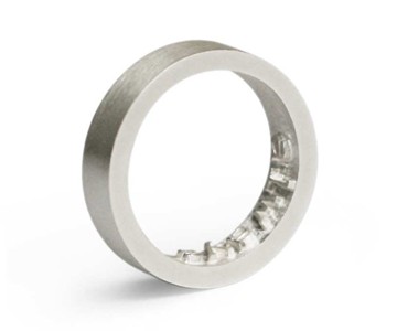 Inner Message Ring Inner Message Ring