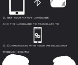 SIGMO Instant 25-Language Voice Translator