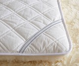 Fleece Fitted Mattress Cover