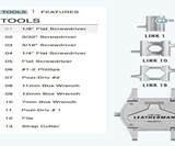 Leatherman Tread Tempo Multi-Tool Watch