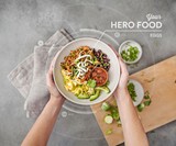 Habit - Biological Test for Your Perfect Diet