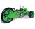 The Lean Mean Green Machine The Lean Mean Green Machine