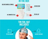Build Your Own Conspiracy Theory Kit