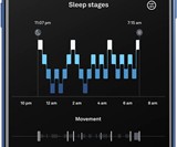 Oura Ring Personal Health Tracker