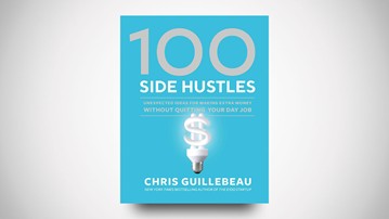 100 Side Hustles 100 Side Hustles