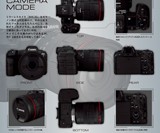 Transformers x Canon Optimus Prime EOS R5 Camera