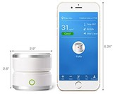 FitAir Portable & Wearable Air Purifier
