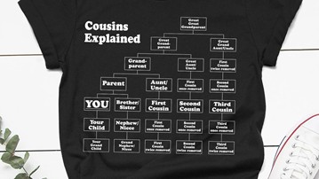 Cousins Explained T-Shirt Cousins Explained T-Shirt
