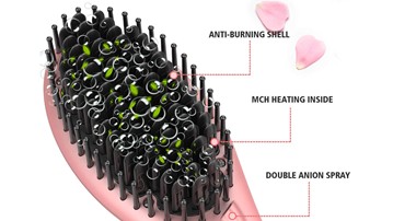 GLAMFIELDS Ionic Straightening Brush