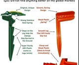 Alligator Beach Towel Anchor Stakes