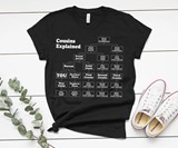 Cousins Explained T-Shirt