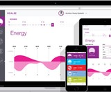 GoBe Automatic Calorie Intake Tracker