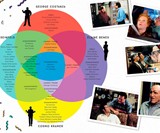 Seinfeld: The Official Cookbook