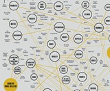 The Myriad Monikers of Gotham's Villains