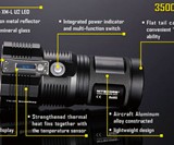 Tiny Monster 3500 Lumen Flashlight