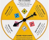 The Worst-Case Scenario Card Game
