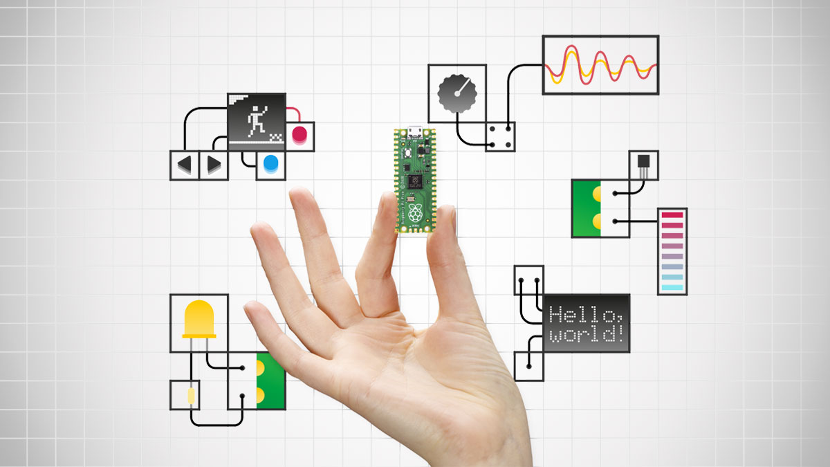 Raspberry Pi Pico - RP2040 Microcontroller Chip Raspberry Pi Pico - RP2040 Microcontroller Chip