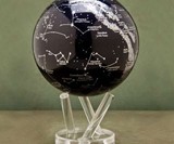 Sun-and-Earth-Powered Globes