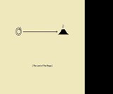 Flow Chart Film Plot Posters