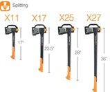 Super Splitting Axe
