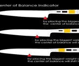 Pro-Balance Adjustable Weight Knives