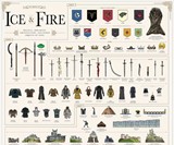 Game of Thrones The World of Ice & Fire Chart