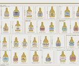 99 Bottles of Beer Scratch-Off Chart