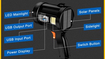 Victoper 200,000-Lumen Spotlight