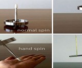 The WOZZ Spinning Top
