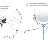 Bedphones Sleep Headphones