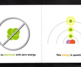 Quantum Physics for Babies Board Book Set
