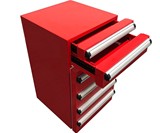 Toolbox Mini Fridge
