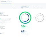 Dadi Kit - At-Home Fertility Test & Sperm Storage