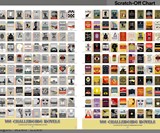 100 Challenging Novels Scratch Off Chart