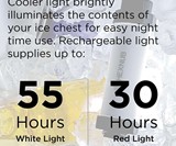 Hexnub Cooler Box Light