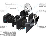 NUVIZ HUD for Motorcycle Helmets
