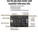 The Pocket Engineer Wallet Ruler & Unit Conversion Card
