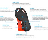 BackShield - Back Support for Posture & Back Pain