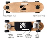 ZBoard Parts Diagram