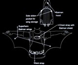 Batman Hooded & Winged Backpack