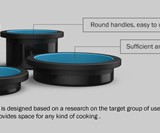 Micro Apartment Cooking System (MACS) Concept