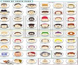South Park Charted